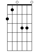 Gb 5# 7
