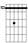 Dm 4