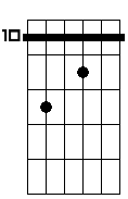 D 7