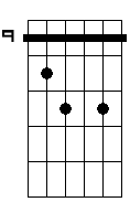 Gm 5b 6