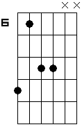 Eb5 7