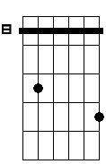Cm 7