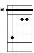 Gb 5# 7