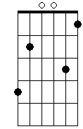 G 9b