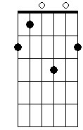 Bm 7M