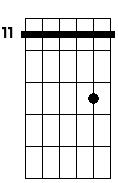 G# 7 4