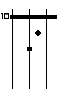D 4
