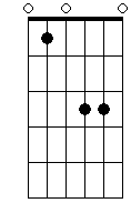Bb 5b