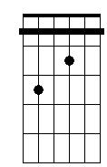 F 7