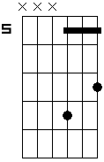 E5 7M