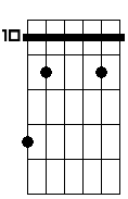Bb 7 9