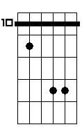Ab 5b