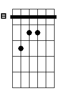 C 7M