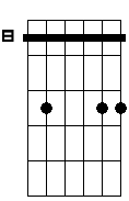 Cm 6 9