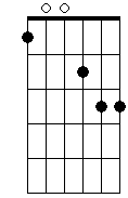 Dm 4