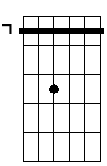 E5 9