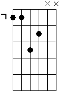 E5 7M