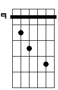 Em 6