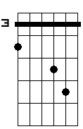 Fm 2