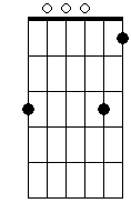 Dm 4