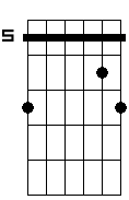 G 4 7