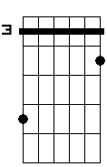 Bb 7 9