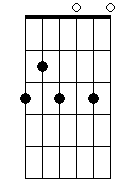 G 6 7