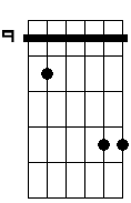 Em 6