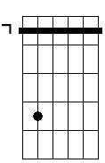 D 6 4