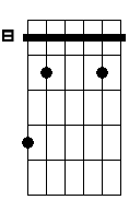 Ab 9
