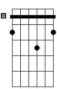 Gm 5b 7