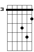 Fm 2