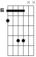 E5 7M