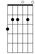 Em 6