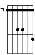 E5 9