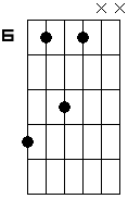 Eb5 7