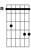Cm 7