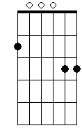 D 4