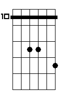 Dm 4