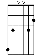 D 4 7
