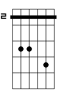 Gbm 7