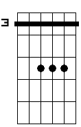 B#