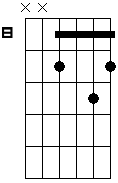 A 2 5b