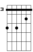 Am 5b 7 9b