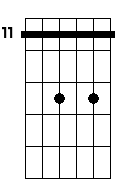 G# 7