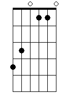 C 2 5#