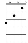 Bbbm 7