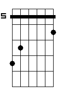 C 7