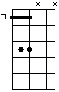 Cb5