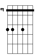 Abm 4 7